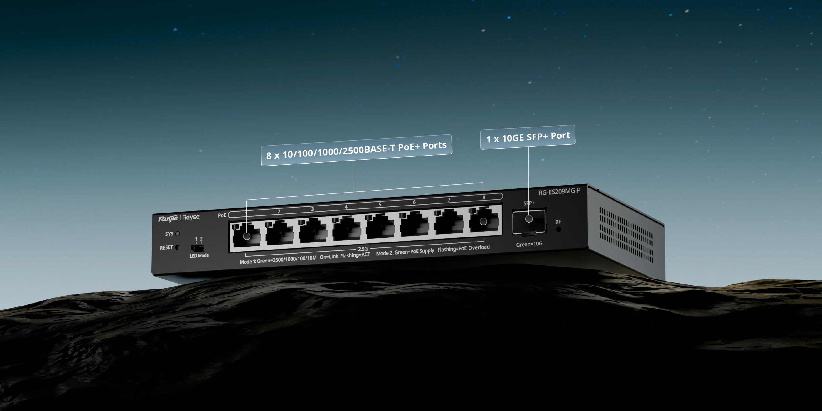 Ruijie Cloud Switches KSA